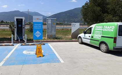 TS 13912 Uyumluluk Şartları